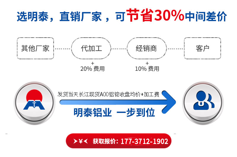 6061鋁板價格咨詢明泰鋁業